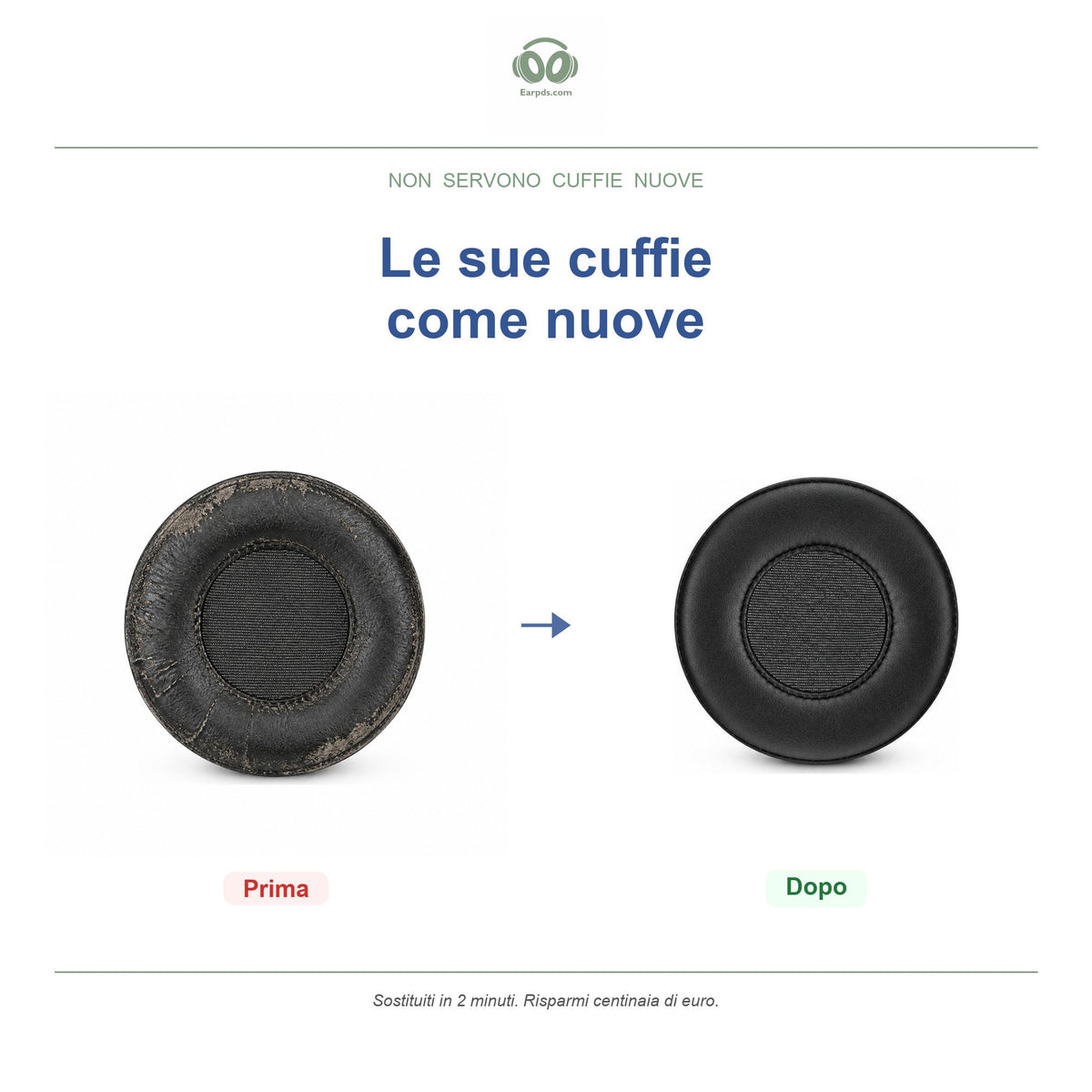 Cuscinetti per AKG K181 / K181 DJ / K181 DJ UE, non per le K182