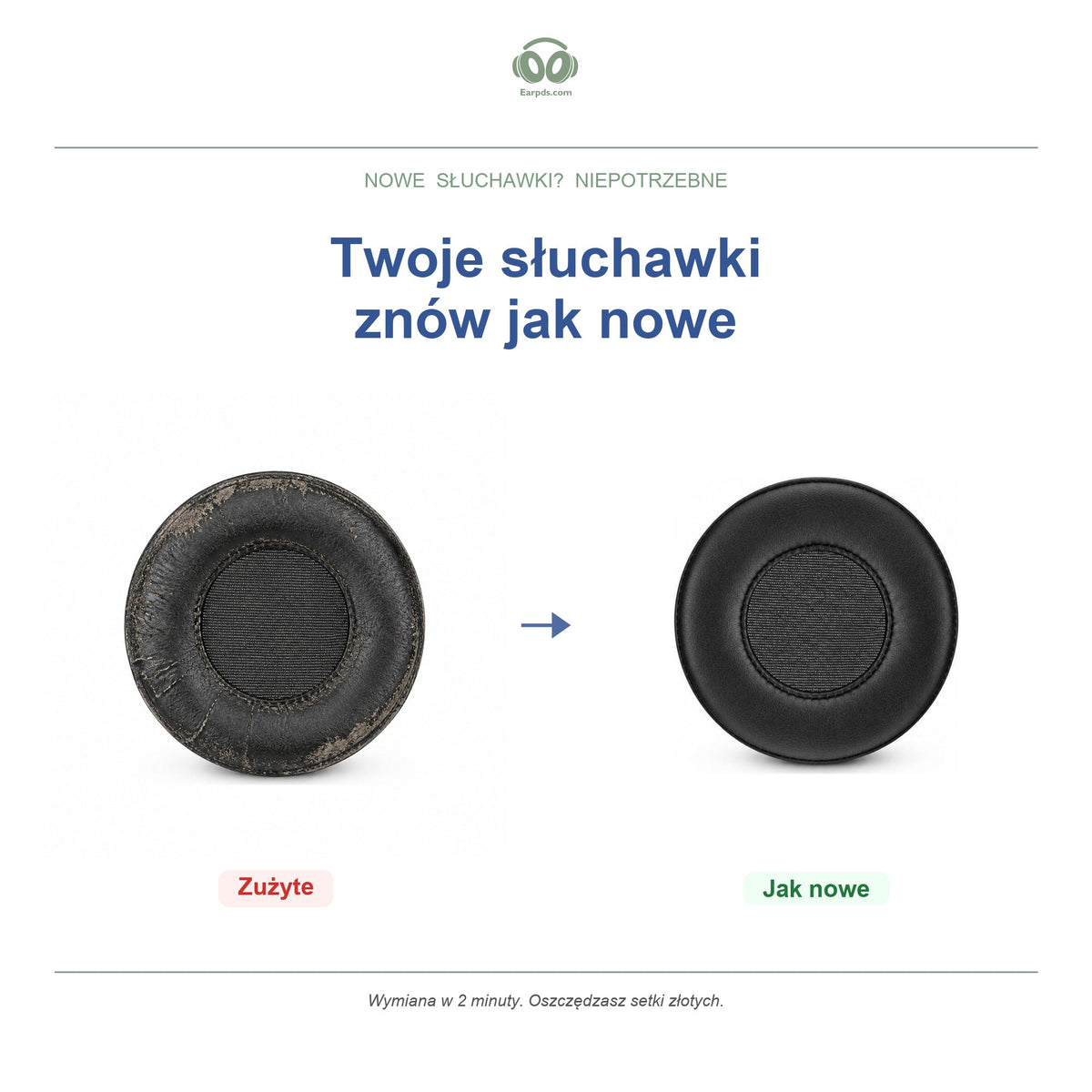 Gąbki do słuchawek AKG K181 / K181 DJ / K181 DJ UE, nie do K182