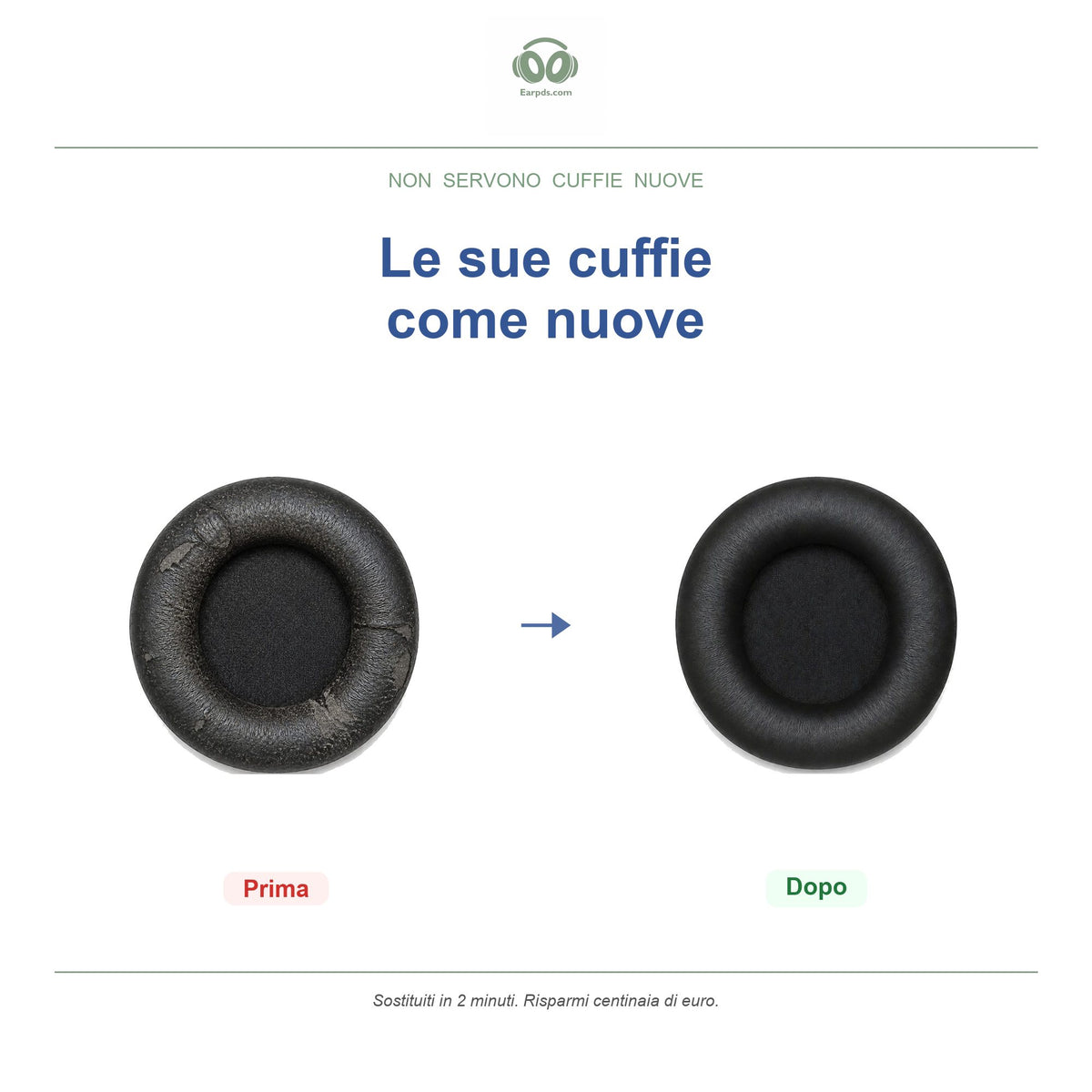 Cuscinetti per AKG Y600NC Wireless, non per le AKG Y500