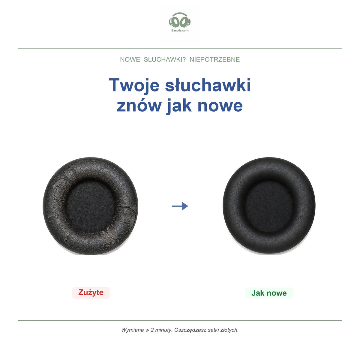 Gąbki do słuchawek AKG Y600NC Wireless, nie do AKG Y500