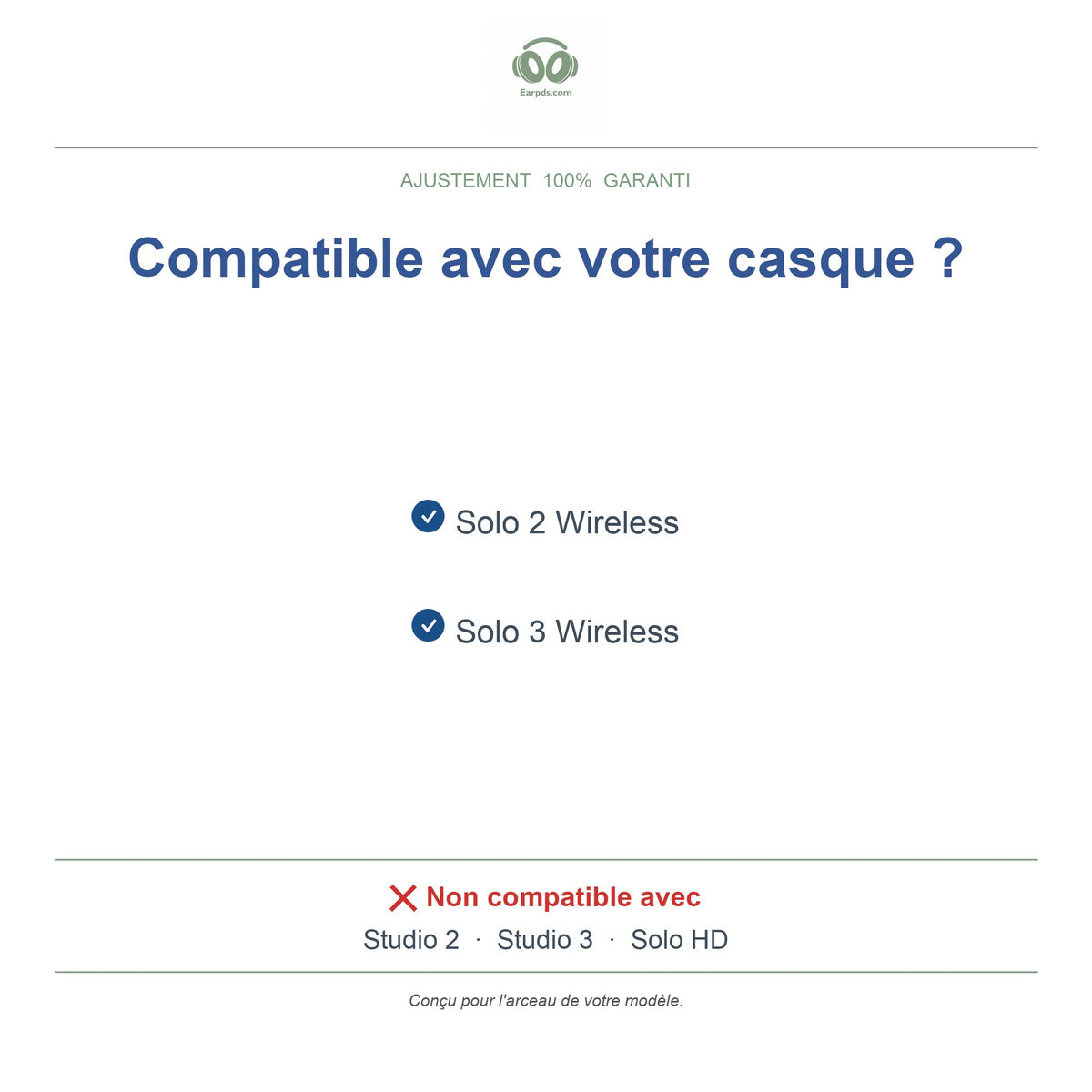 Beats, modèles compatibles