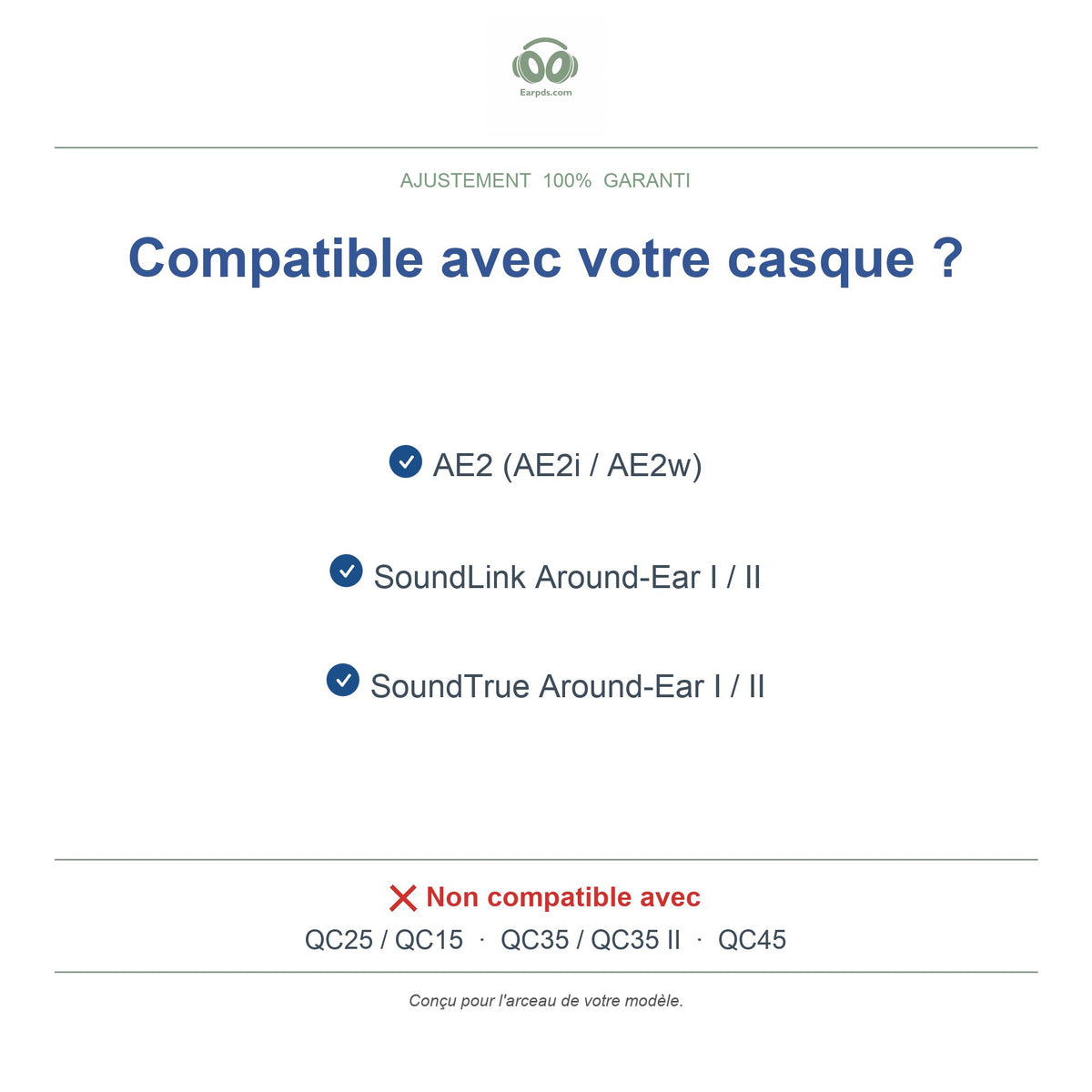 Bose, modèles compatibles