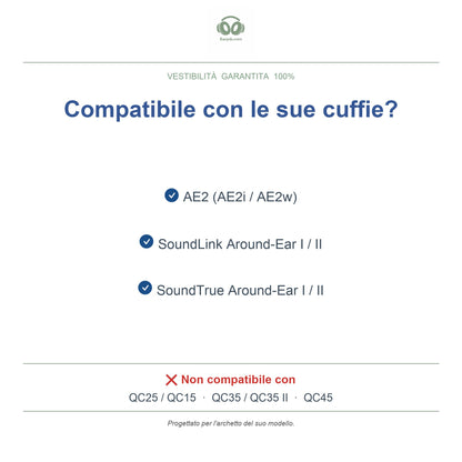 Archetto per Bose AE2, modelli compatibili