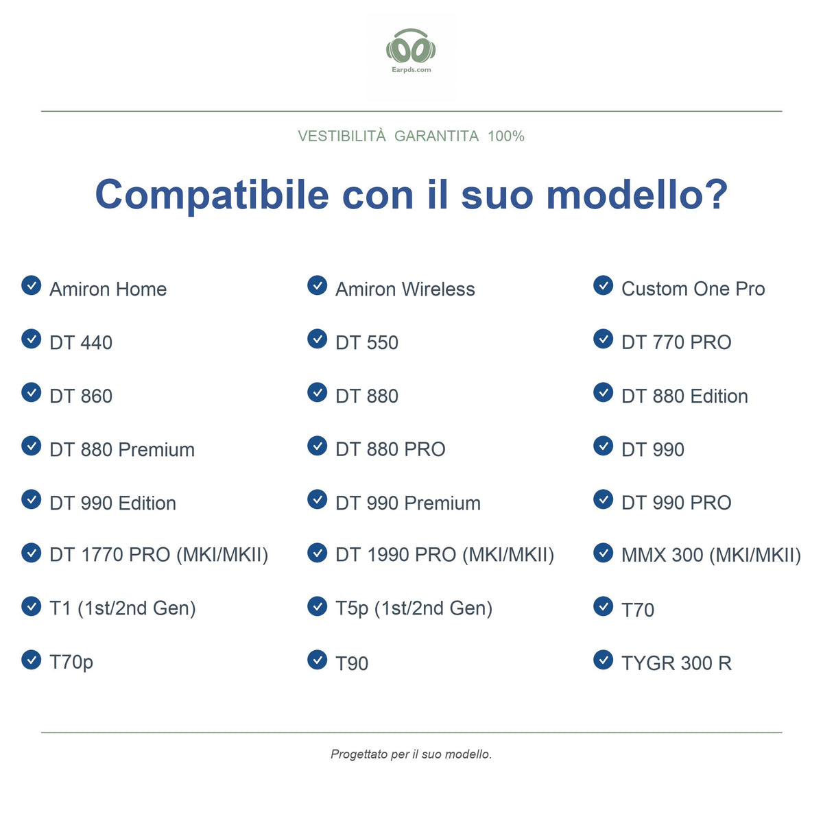 Cuscinetti per Beyerdynamic Amiron Home