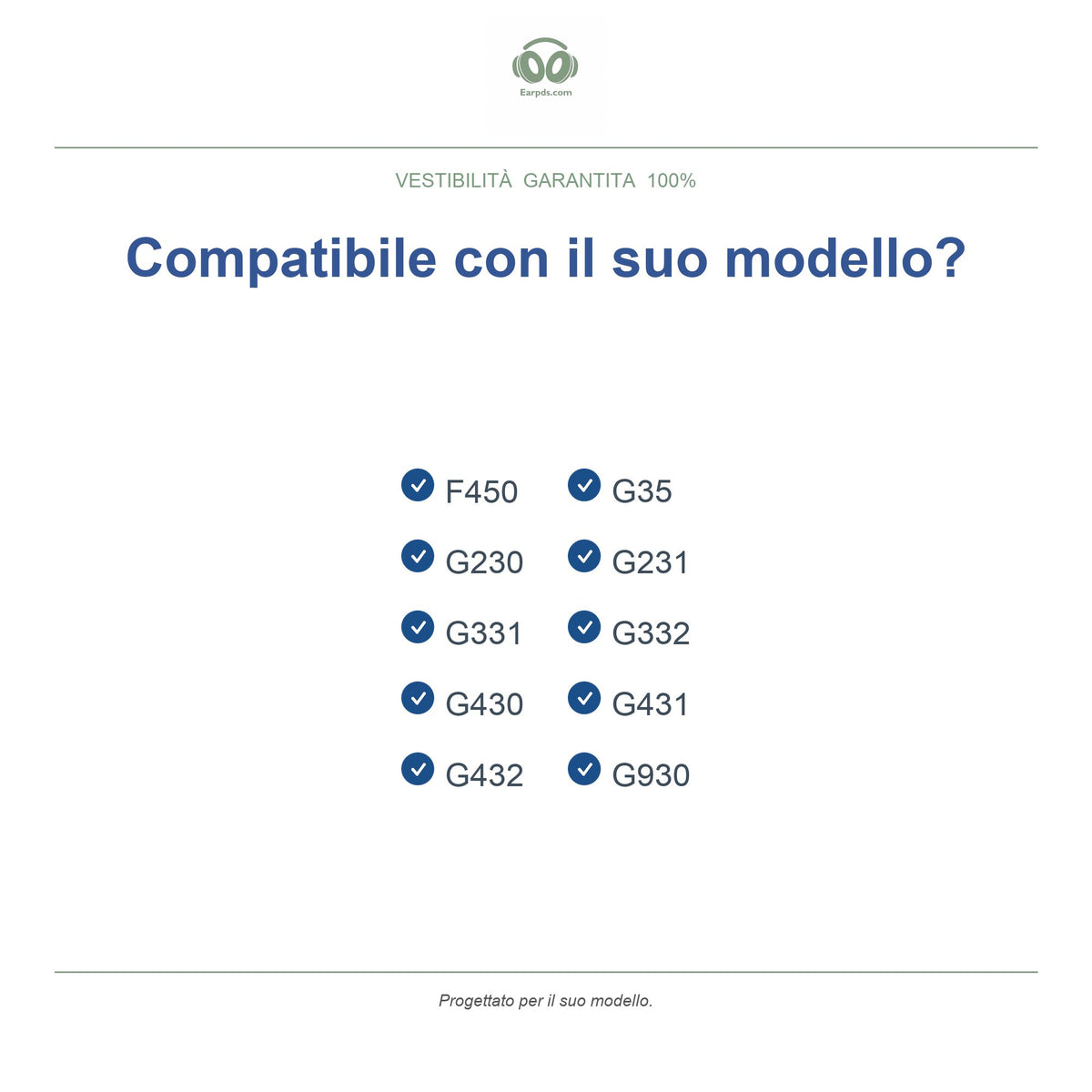 Cuscinetti per Logitech serie G430 / G230