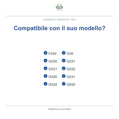 Cuscinetti di ricambio per Logitech serie G430 / G230, modelli compatibili