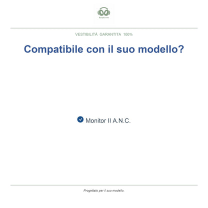 Cuscinetti di ricambio per Marshall Monitor II ANC, modelli compatibili
