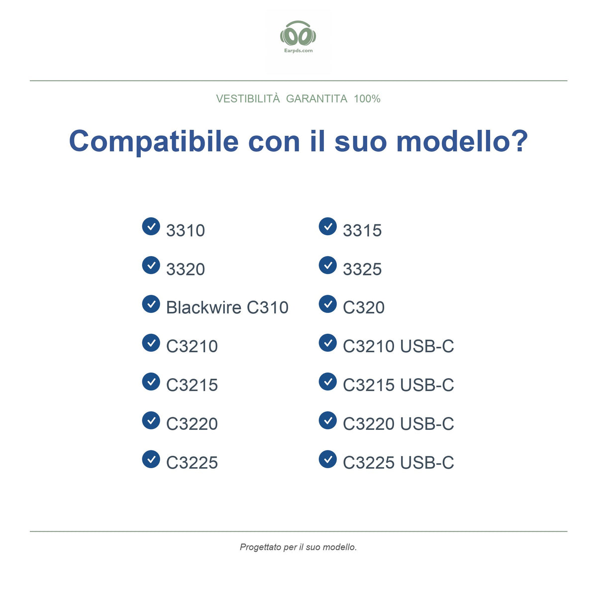 Cuscinetti di ricambio per Poly serie Blackwire C3200, modelli compatibili