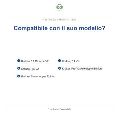 Cuscinetti di ricambio per Razer serie Kraken V2, modelli compatibili