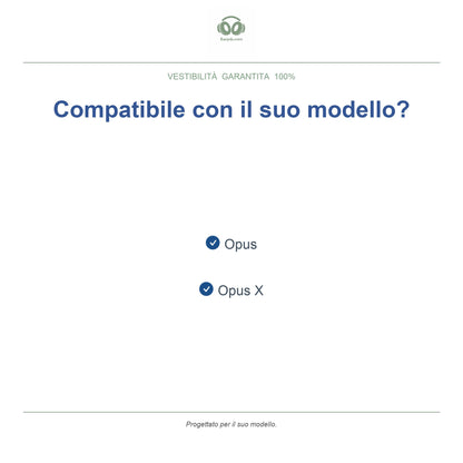 Cuscinetti di ricambio per Razer serie Opus, modelli compatibili