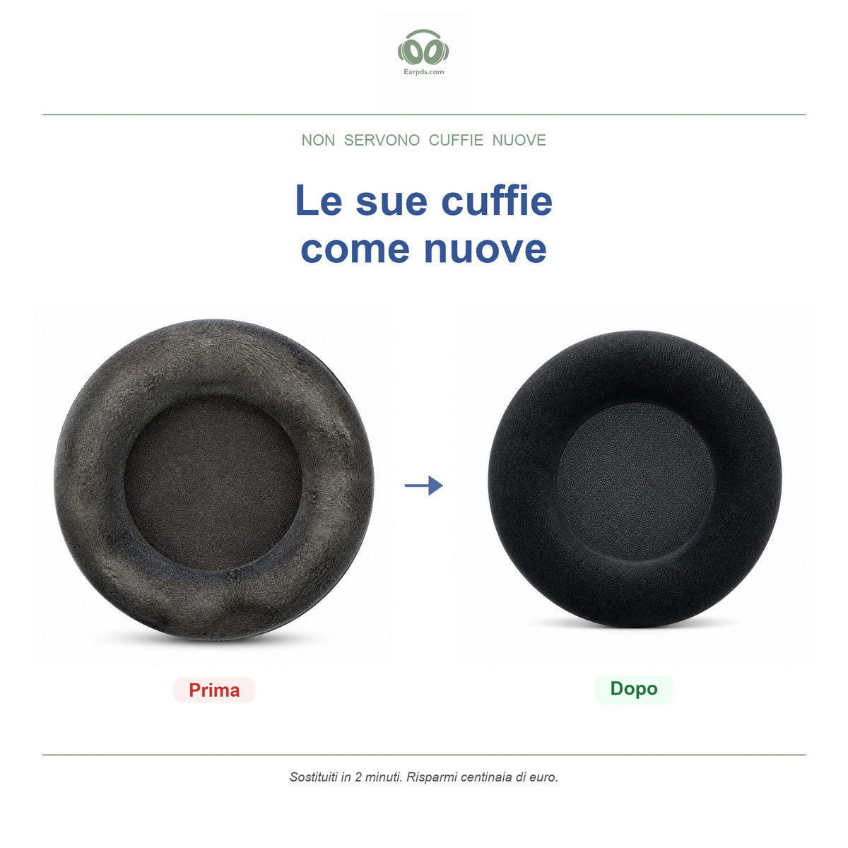 Cuscinetti per AKG serie K701 / K702
