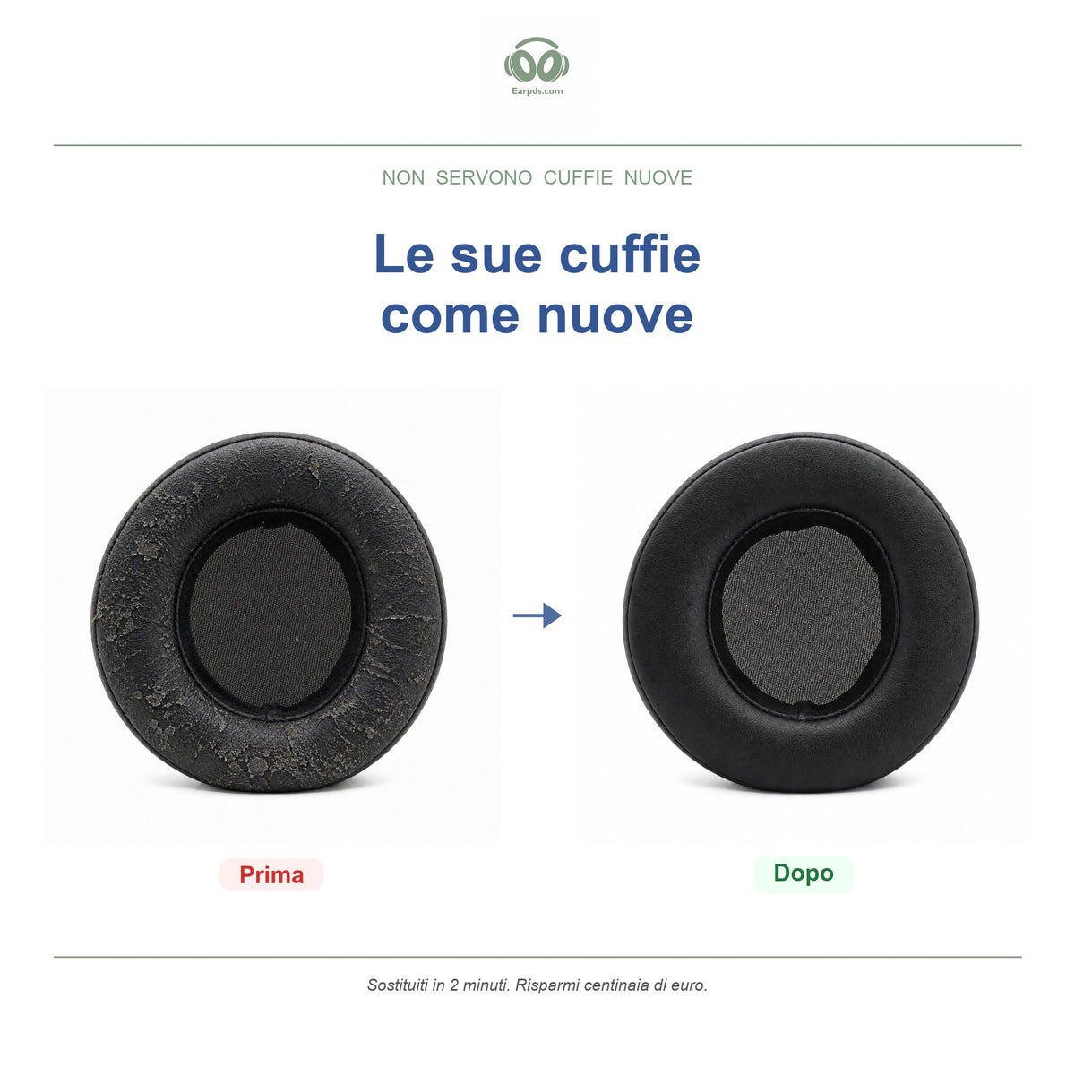 Cuscinetti di ricambio per Audio-Technica serie AD, prima e dopo