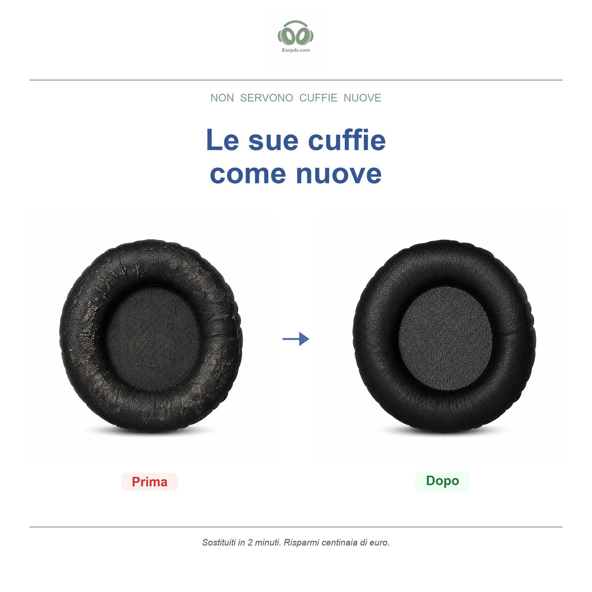 Cuscinetti per Beyerdynamic DT 240 PRO