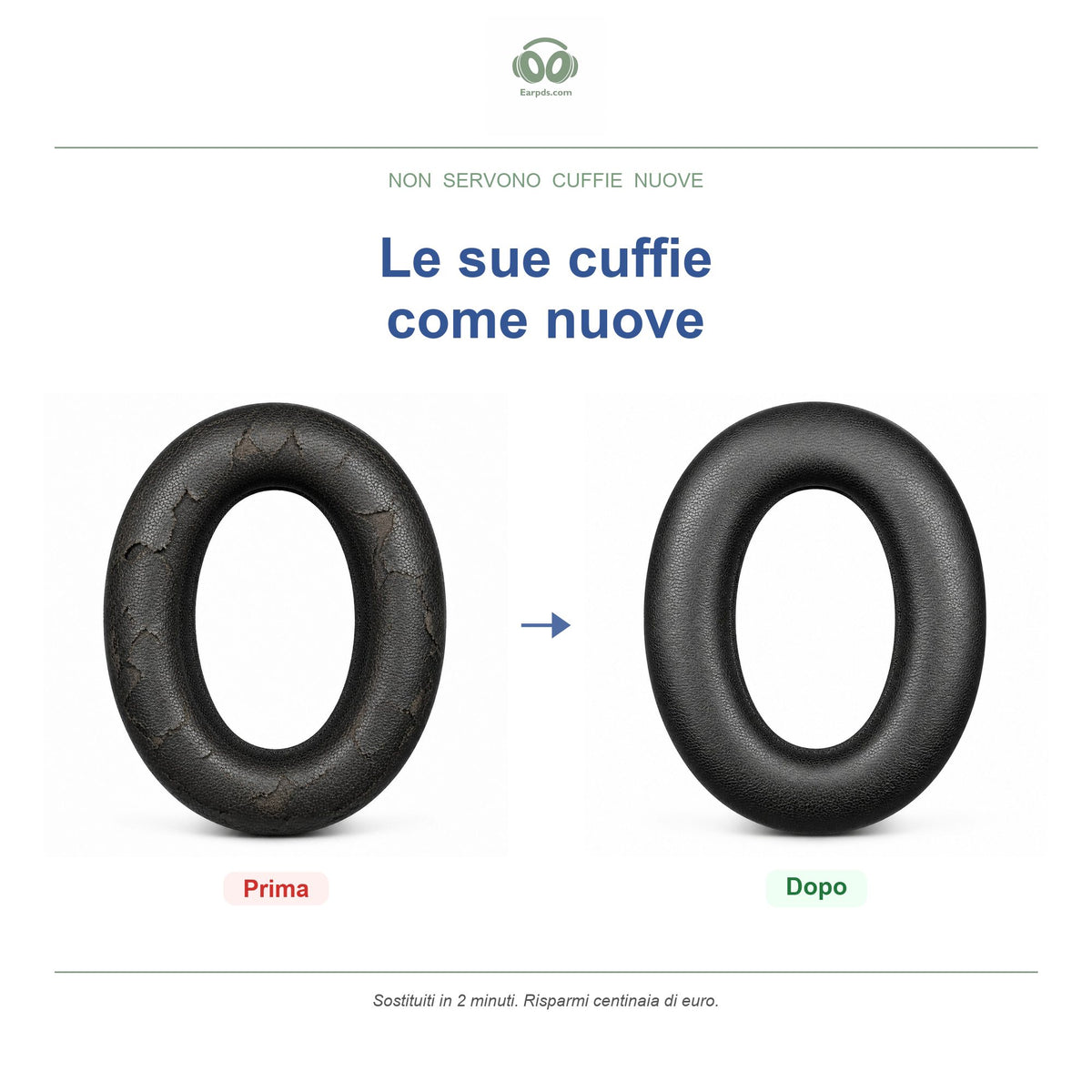 Cuscinetti per Bowers & Wilkins PX7