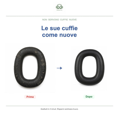 Cuscinetti per Bowers & Wilkins PX8 & PX7 S2, prima e dopo