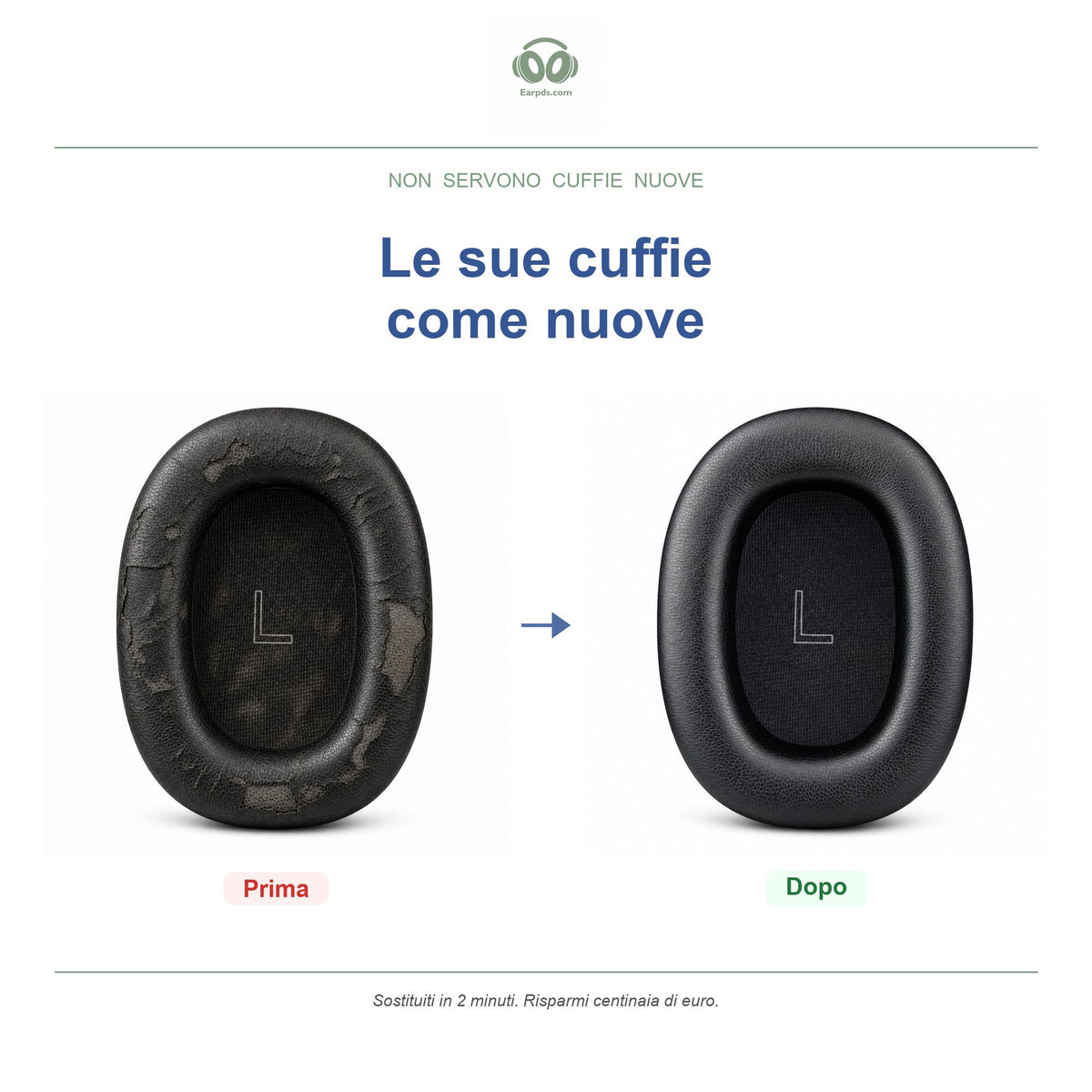 Cuscinetti per Bowers & Wilkins PX8 S2 & PX7 S3