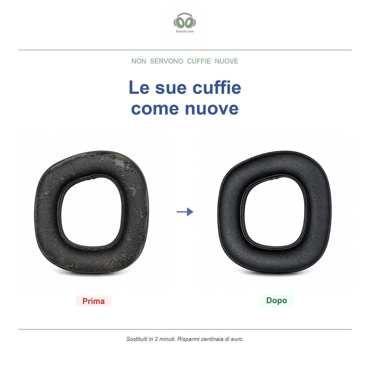 Cuscinetti per Corsair serie HS80