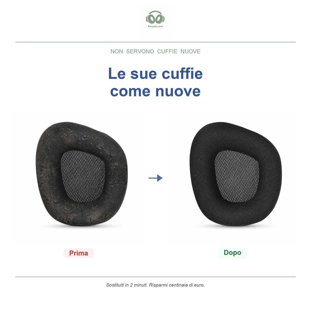 Cuscinetti per Corsair serie Void / Void Pro