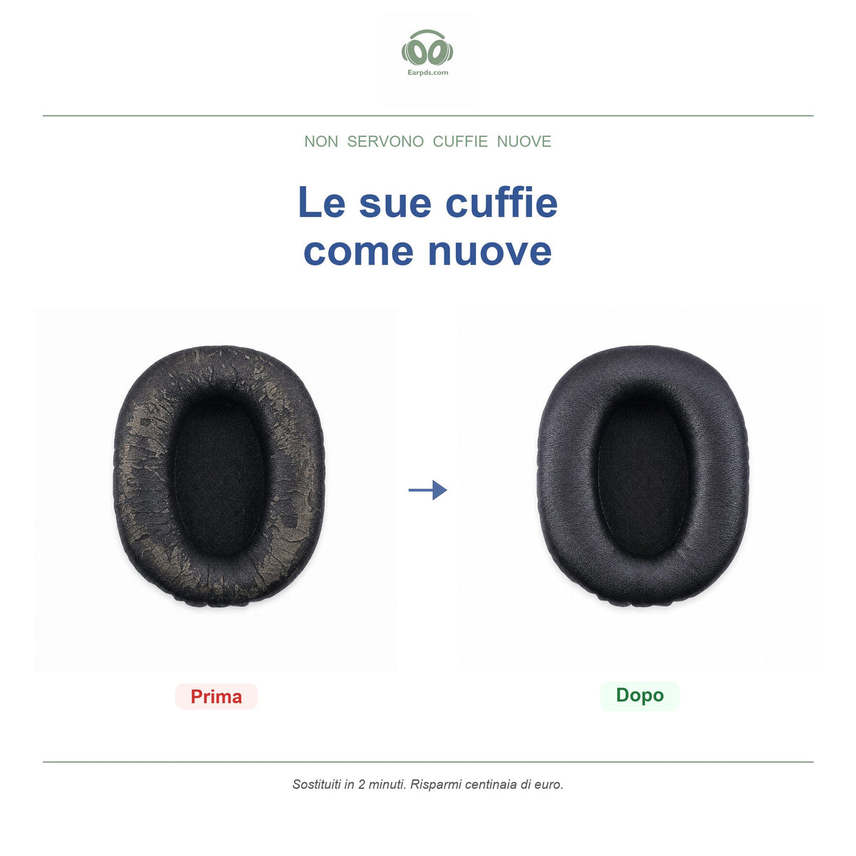 Cuscinetti di ricambio per Logitech serie G Pro / G433, prima e dopo