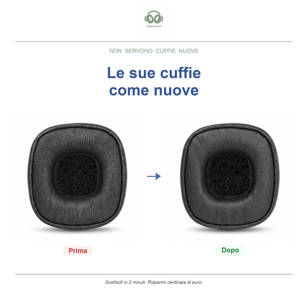 Cuscinetti per Marshall Major III / Mid ANC