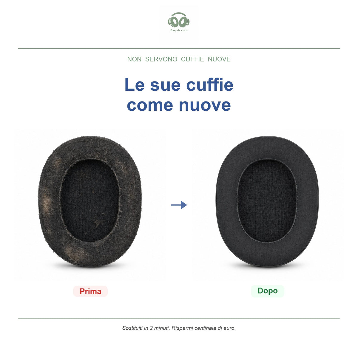 Cuscinetti per Razer serie BlackShark V2