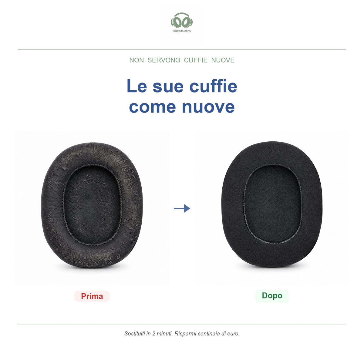 Cuscinetti di ricambio per Razer BlackShark V2 Pro 2023, prima e dopo