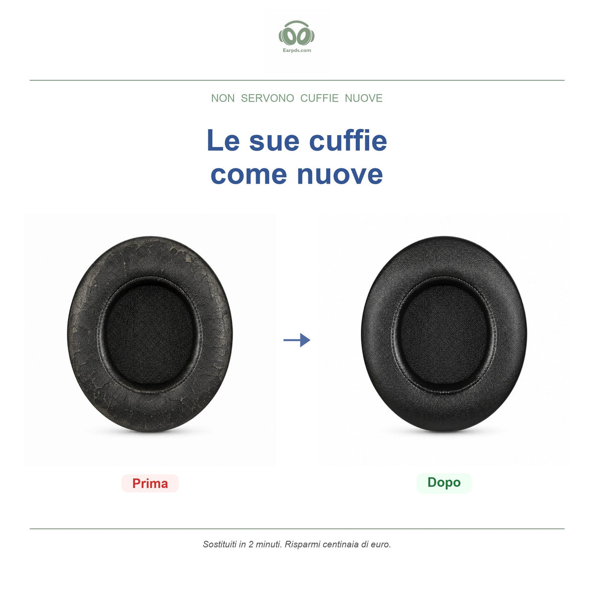 Cuscinetti per Razer serie Kraken V2