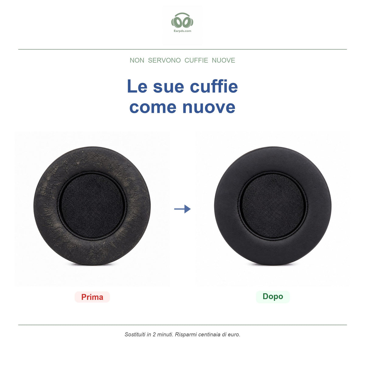 Cuscinetti per Razer serie ManO'War