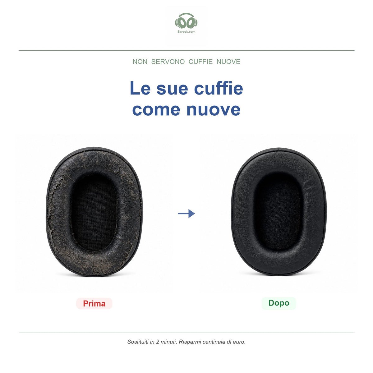 Cuscinetti di ricambio per Razer serie Opus, prima e dopo