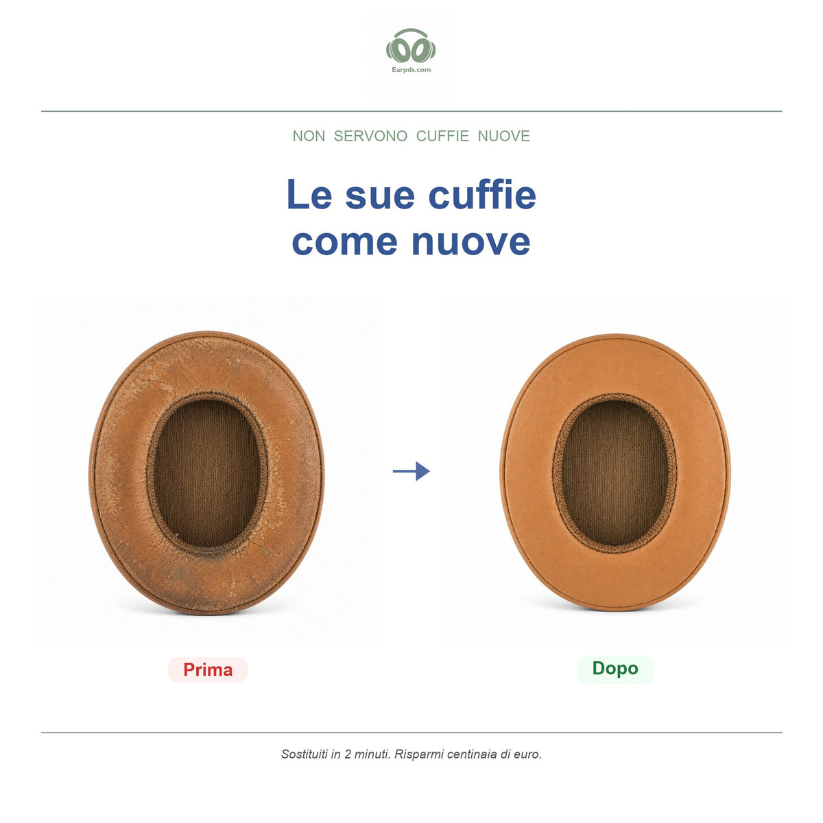 Cuscinetti di ricambio per Skullcandy serie Cassette, prima e dopo