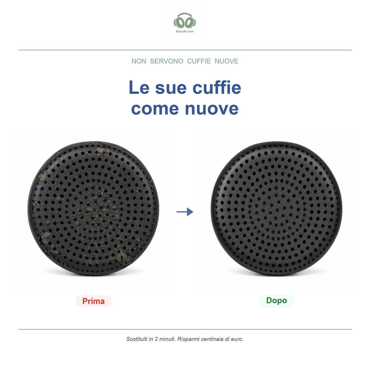 Cuscinetti per Skullcandy serie Grind
