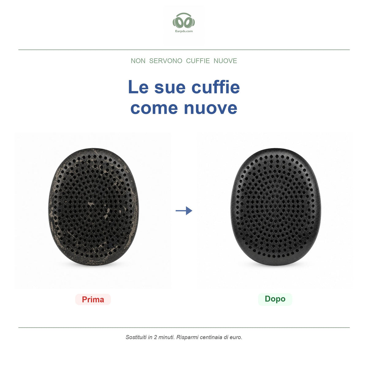 Cuscinetti per Skullcandy serie Riff