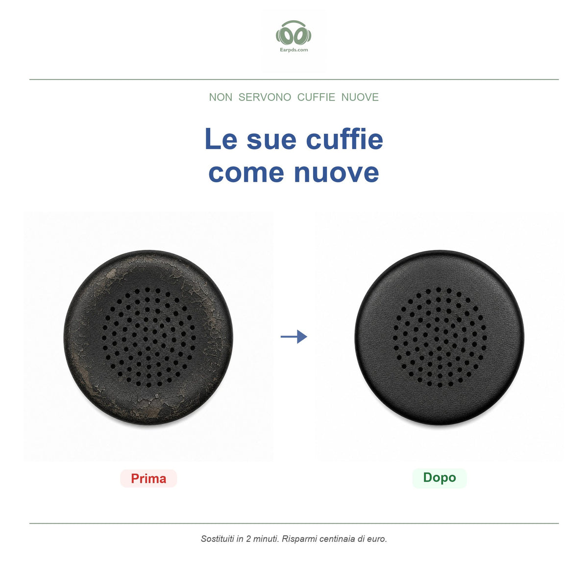 Cuscinetti di ricambio per Skullcandy serie Uproar, prima e dopo