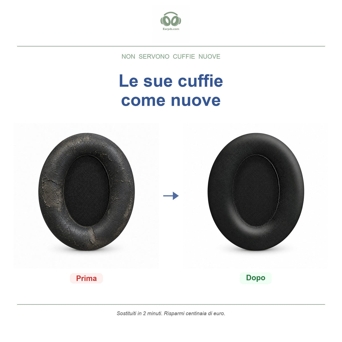 Cuscinetti per Soundcore serie Life Q20