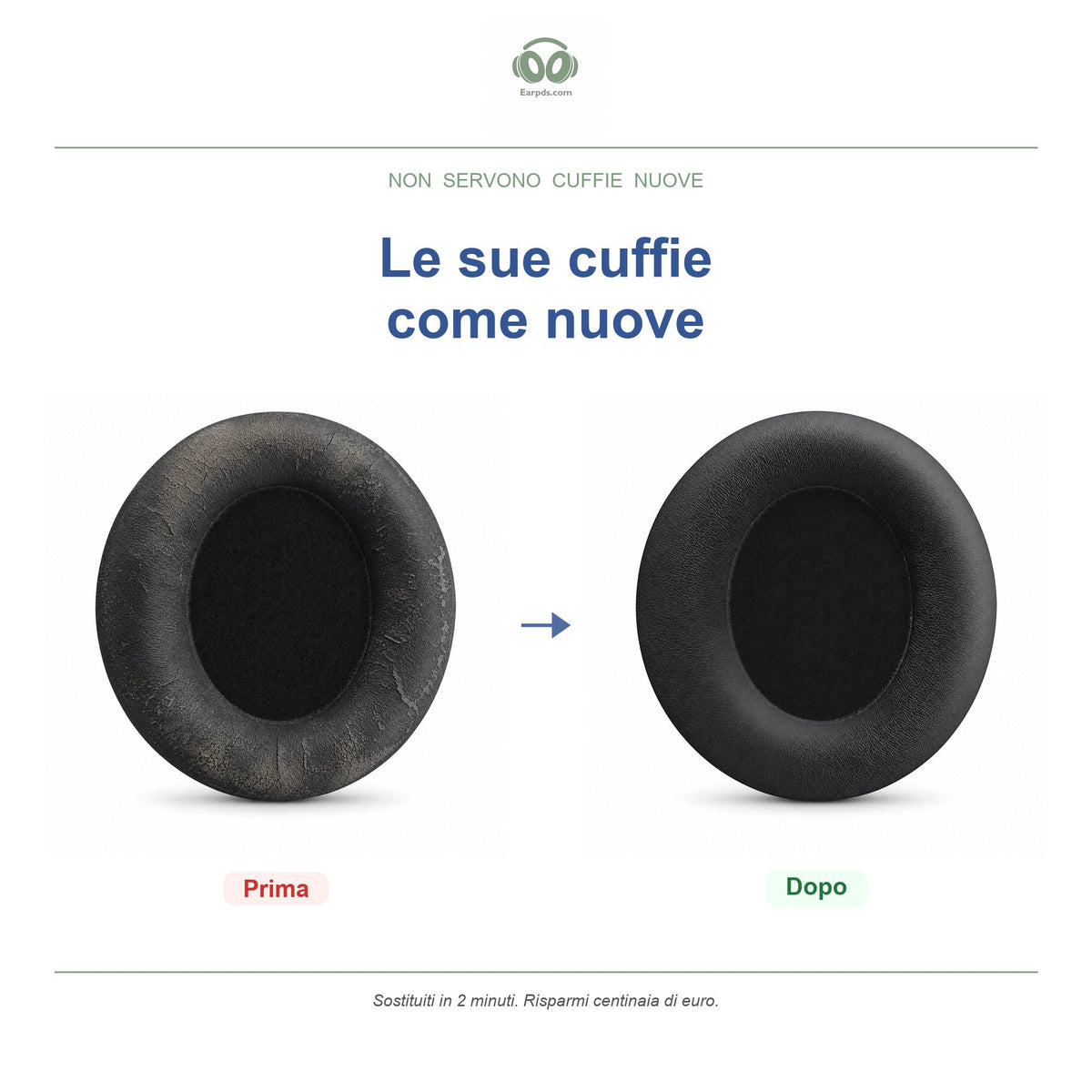 Cuscinetti di ricambio per Soundcore Life Q30 / Q35, prima e dopo