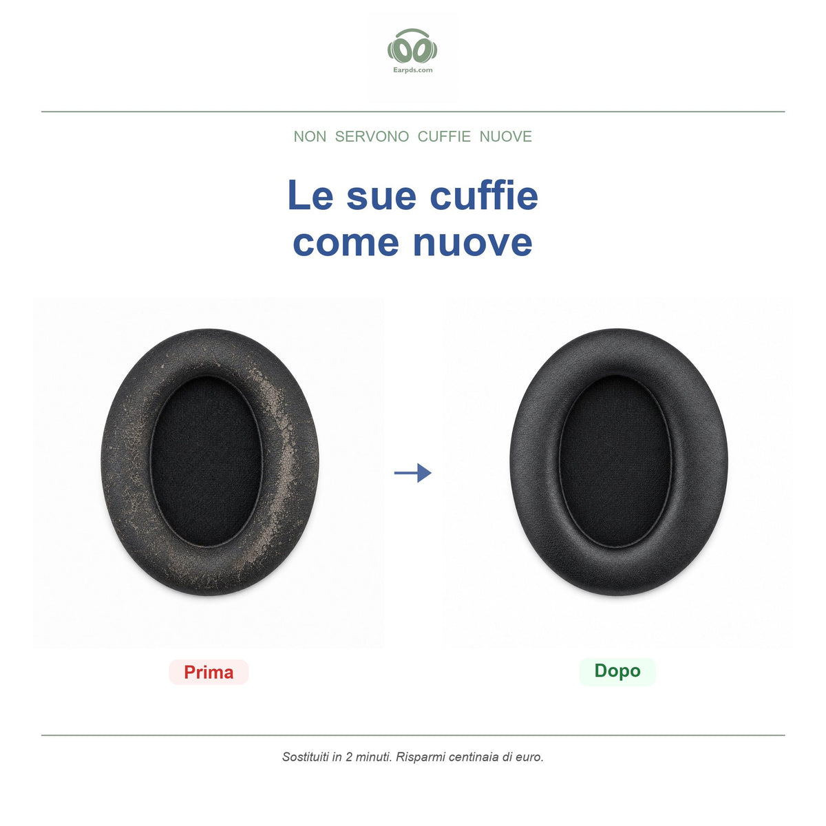Cuscinetti per Soundcore Q11i