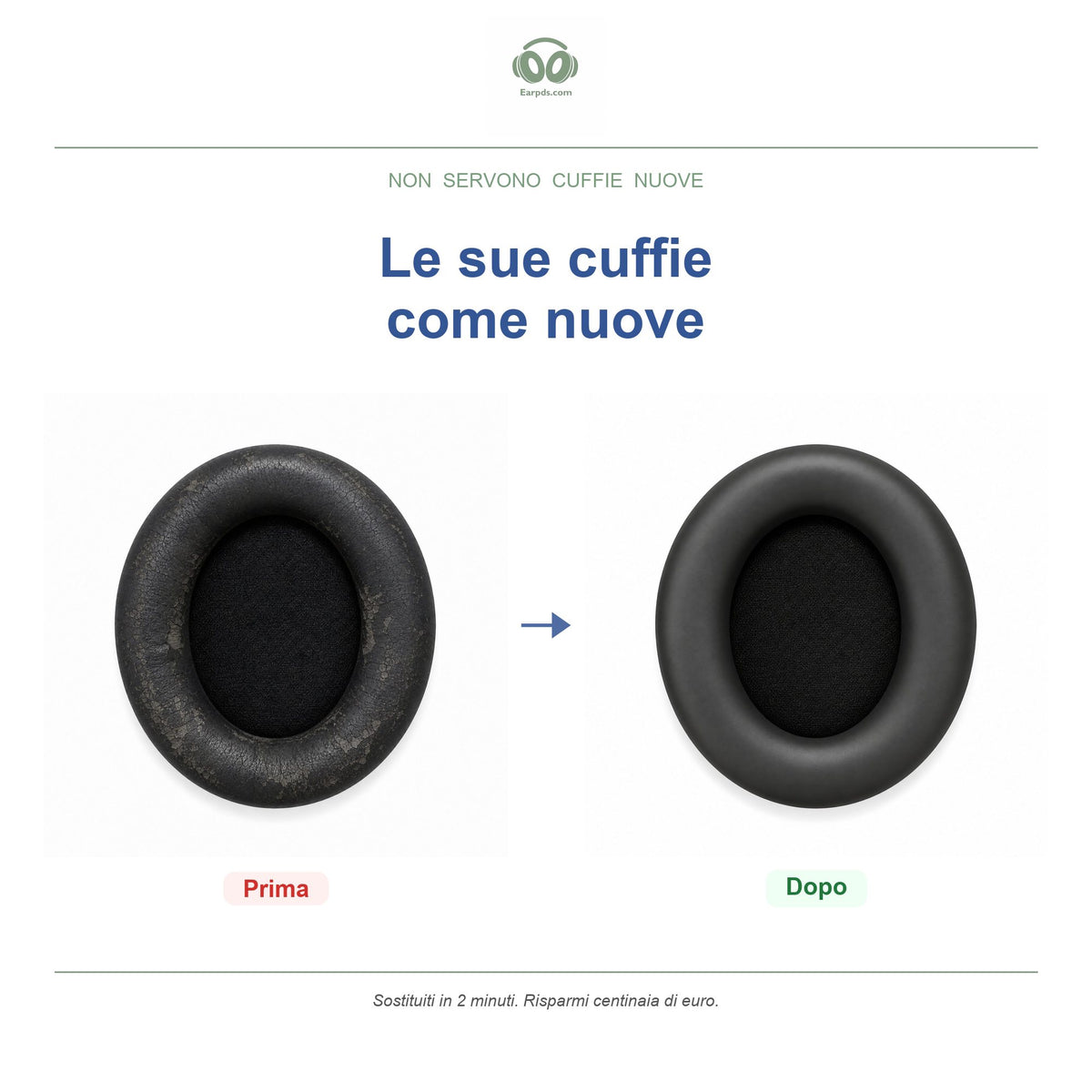 Cuscinetti per Soundcore Space One Pro