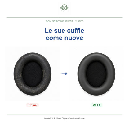Cuscinetti di ricambio per Soundcore Space One Pro, prima e dopo