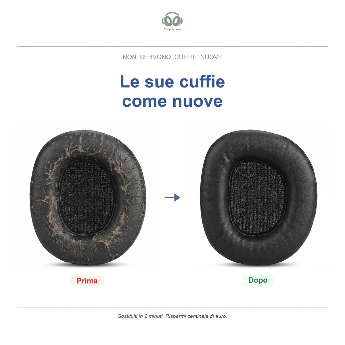 Cuscinetti di ricambio per Turtle Beach Stealth 600 Gen 3, prima e dopo