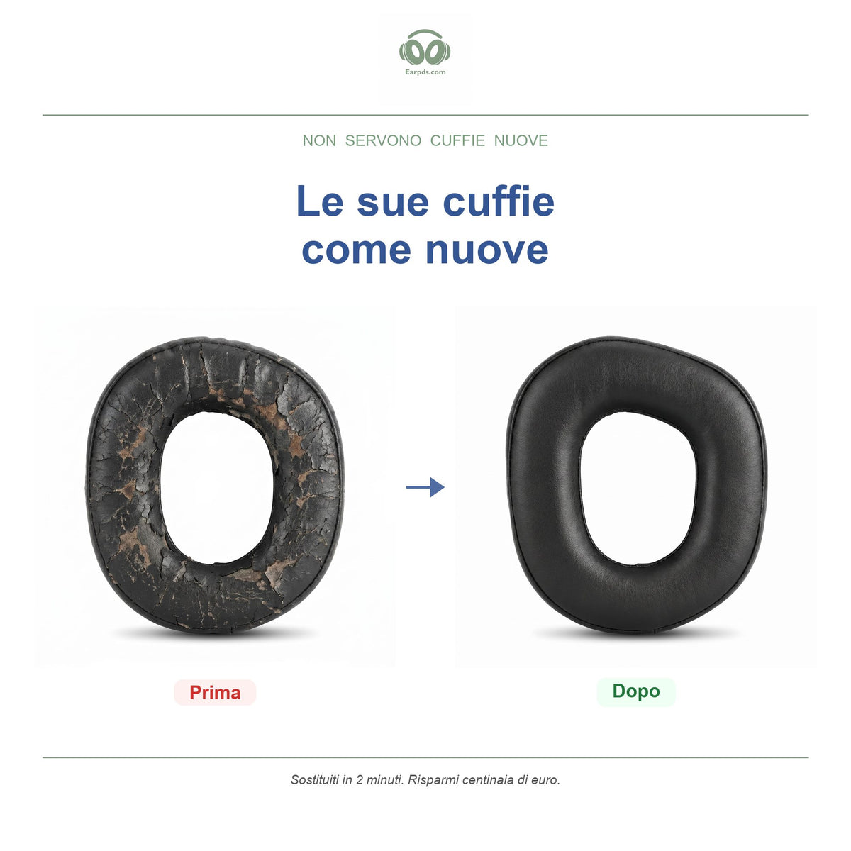 Cuscinetti di ricambio per Turtle Beach Stealth 700 Gen 2, prima e dopo