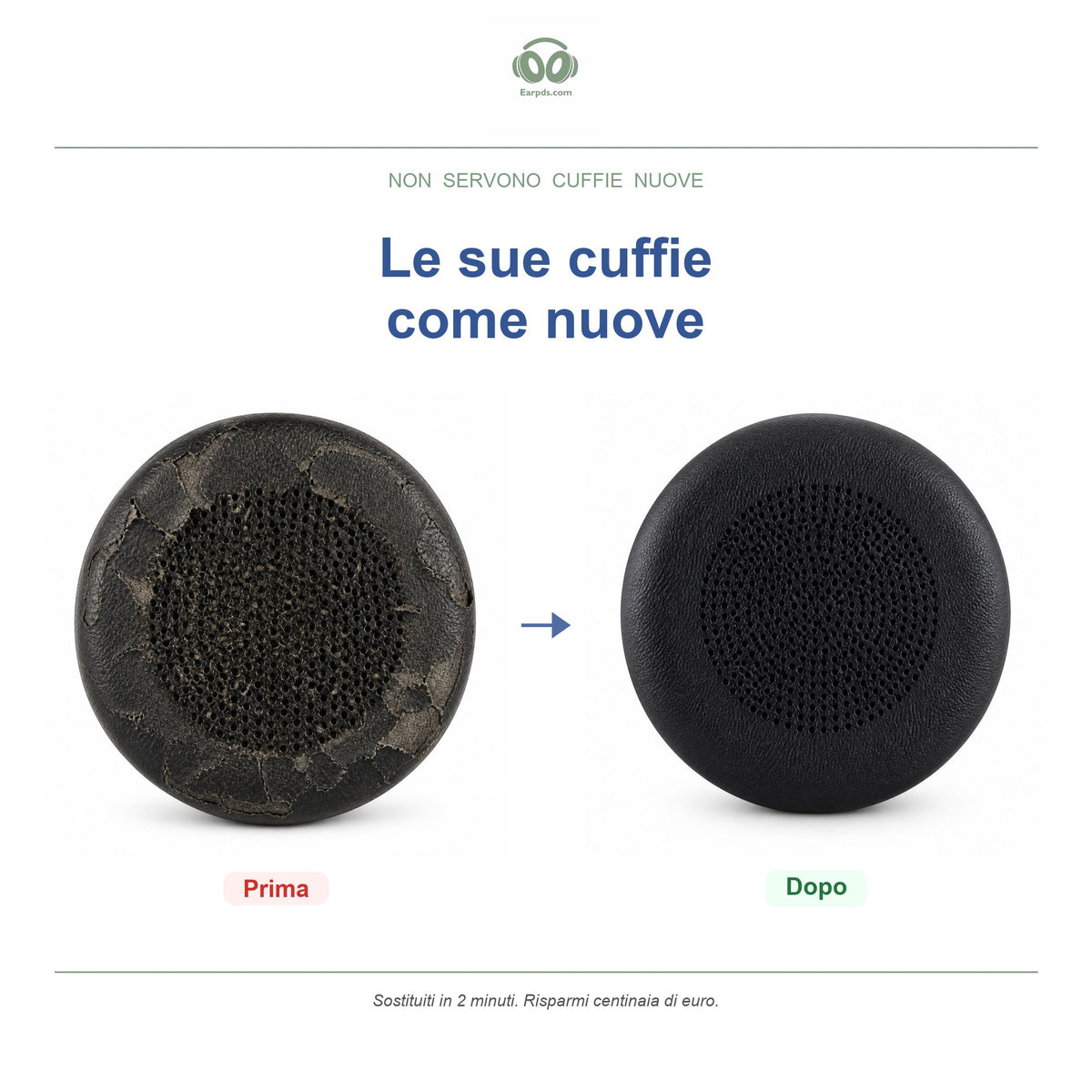 Cuscinetti per Yealink WH62 / WH66 / UH36 / YHS36