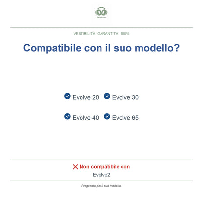 Cuscinetti per Jabra Evolve 20/30/40/65 (1st gen), modelli compatibili