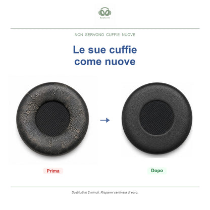 Cuscinetti per Jabra Evolve 20/30/40/65 (1st gen), prima e dopo