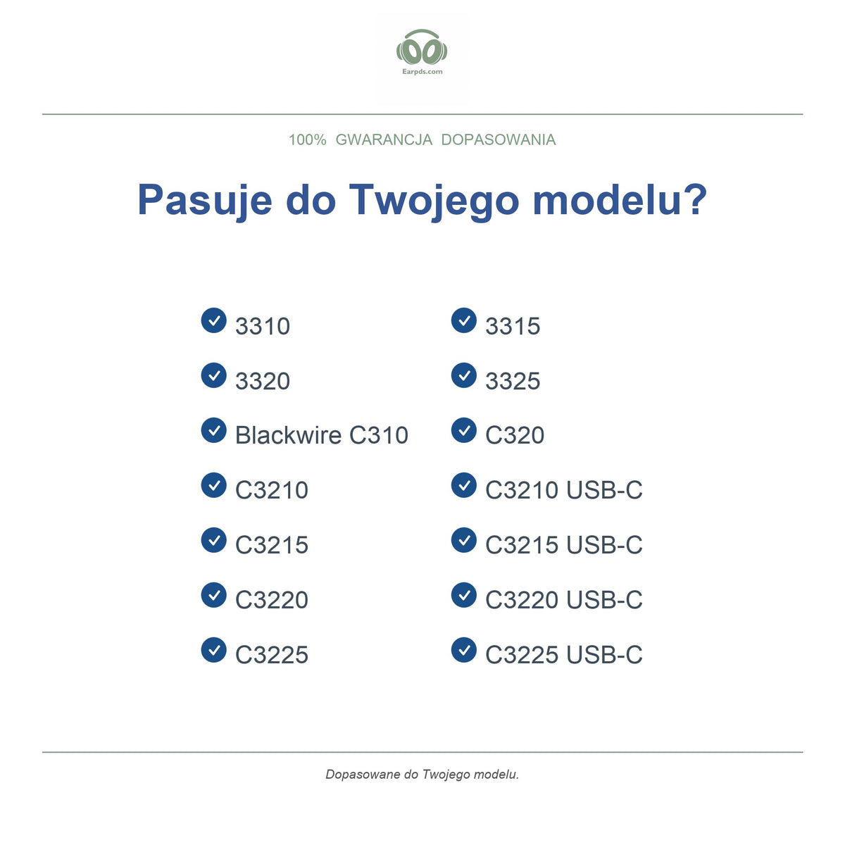 Gąbki do słuchawek Poly Blackwire C3200 Series | Pasują do C310, C320, C3220, 3320 i innych