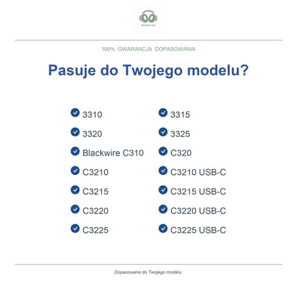 Wymienne gąbki do słuchawek Poly Blackwire C3200 Series, kompatybilne modele