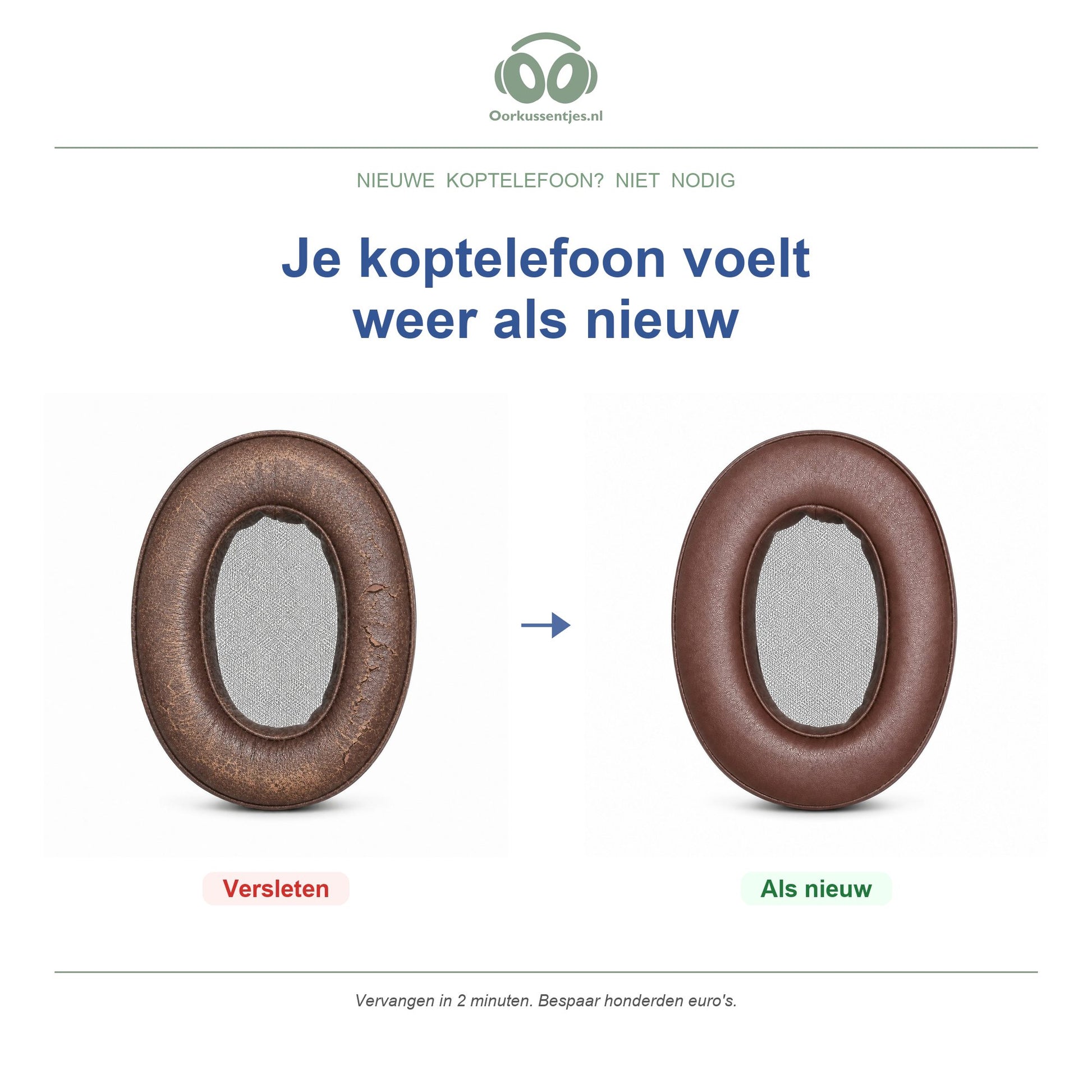 Oorkussens voor Sony MDR-1A / MDR-1R Serie – Geschikt voor MDR-1A, MDR-1ADAC, MDR-1R, MDR-1RMK2 — Before and after