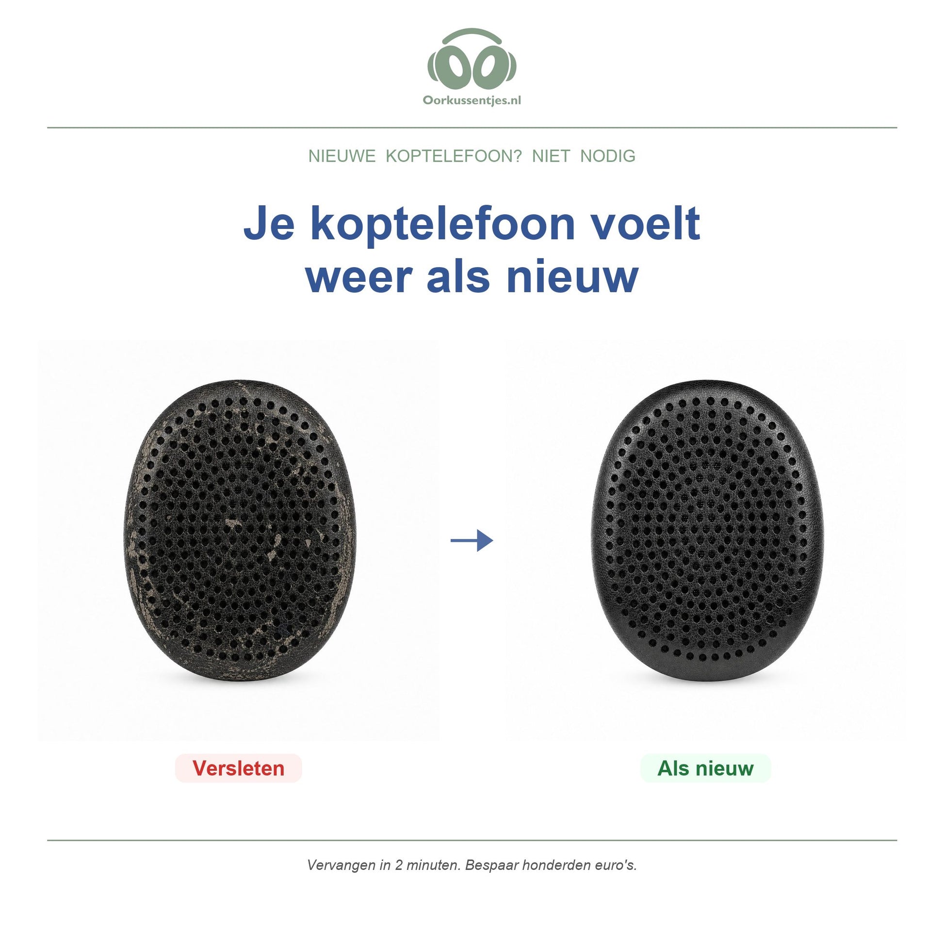 Oorkussens voor Skullcandy Riff Serie – Geschikt voor Riff, Riff Wireless, Riff 2 en meer — Before and after