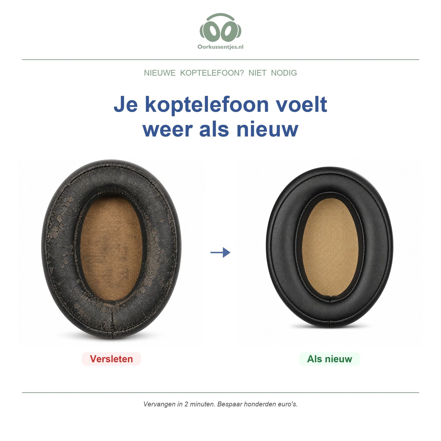 Oorkussens voor Sennheiser Momentum On-Ear – Geschikt voor Momentum On-Ear, Momentum 2.0 On-Ear, HD1 On-Ear — Before and after