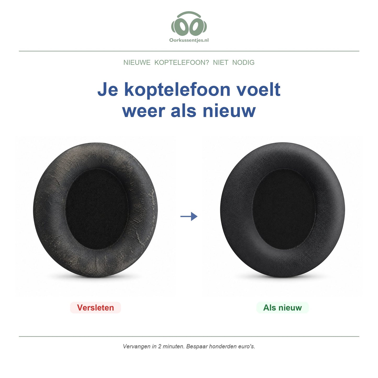 Oorkussens voor Soundcore Life Q30 / Q35 – Geschikt voor Life Q30, Life Q30BT, Life Q35 — Before and after