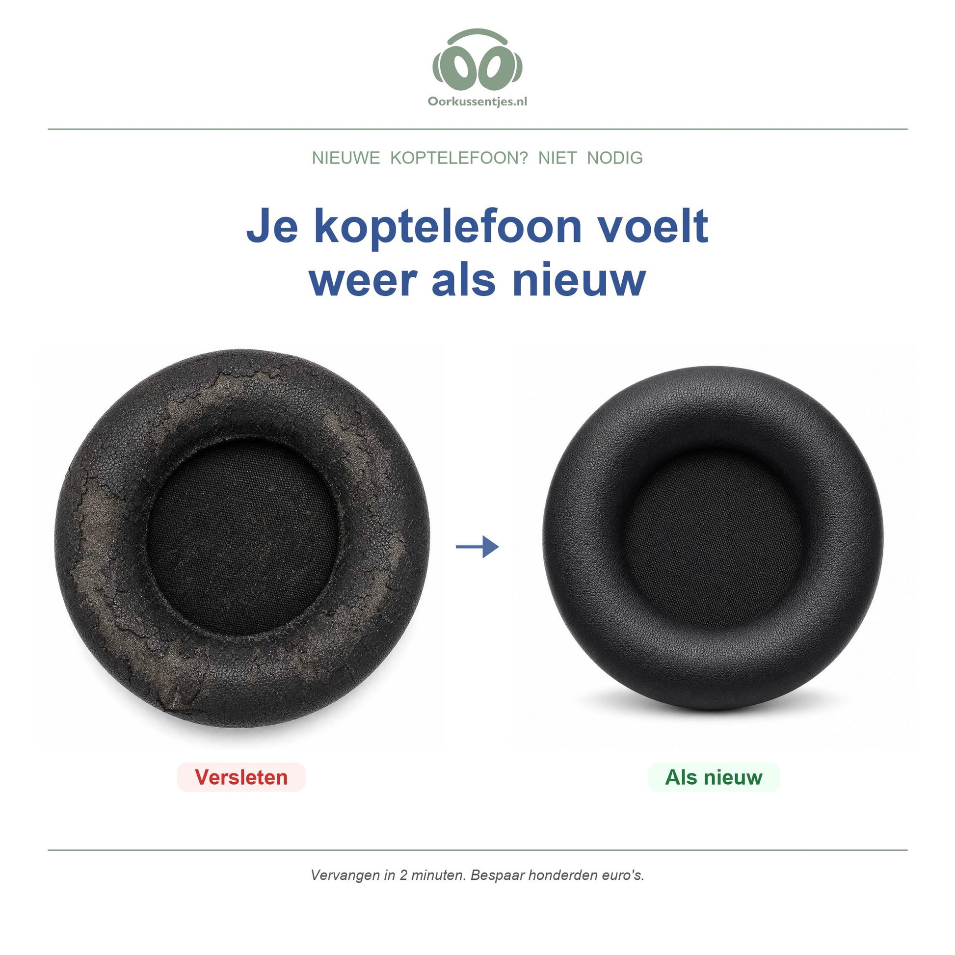Oorkussens voor Razer Kraken V1 Serie – Geschikt voor Kraken Pro V1, Kraken 7.1 V1, Kraken USB en meer — Before and after